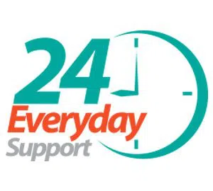 All Day Locksmith Service Columbus, OH 614-321-2092 All Day Locksmith Service Columbus, OH 614-321-2092 - emergency-03